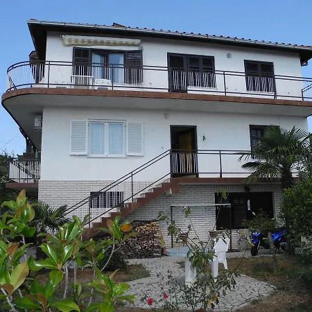 Apartment In 5481